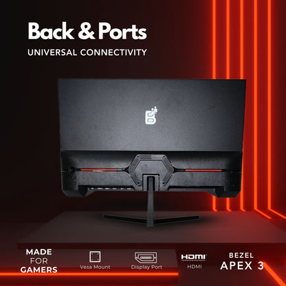 Bezel Apex 3